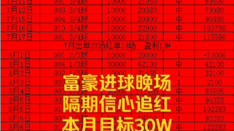 如何快速登录国家体育彩票中心官方网站查询最新信息？