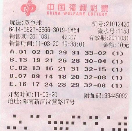 双色球走势走势图预测下期热门号码精准分析与推荐