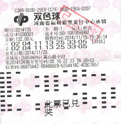 初学者如何快速上手大乐透走势图带线图的实用技巧